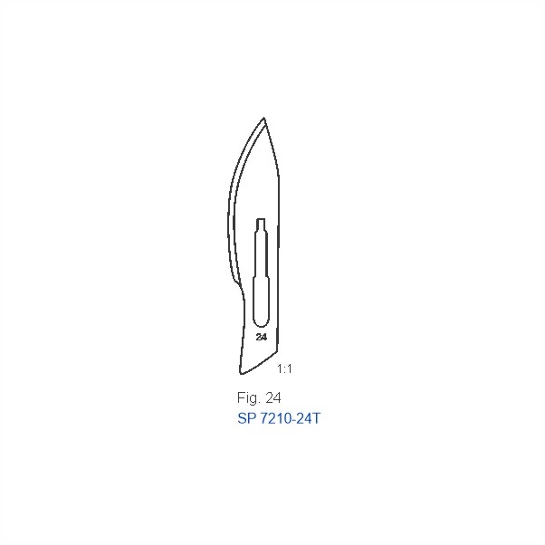 Scalpel blades 
