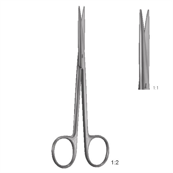Operating scissors