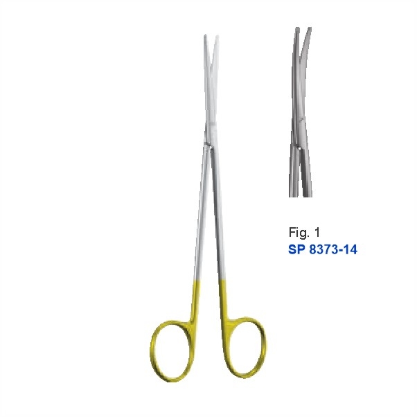 Operating scissors