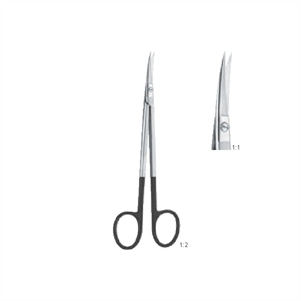 Scissors