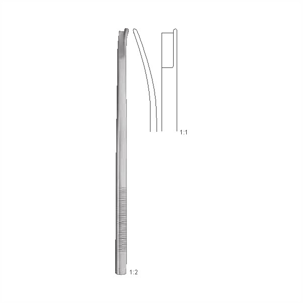 Chisels
