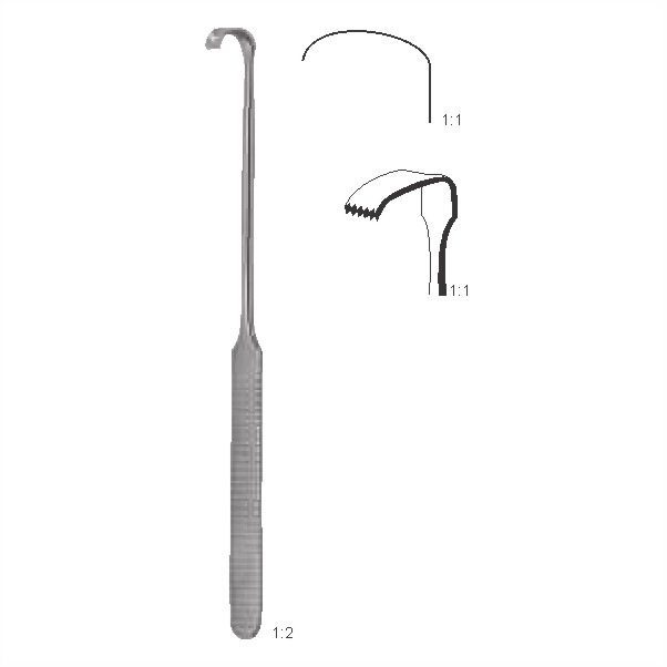 Retractors