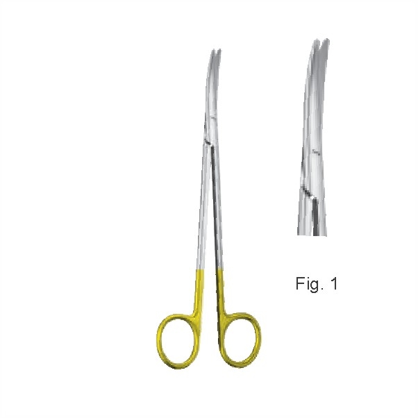 Operating scissors
