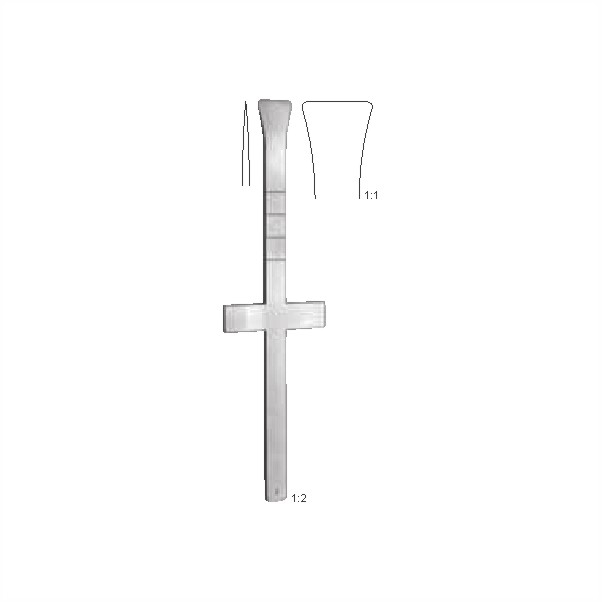 Chisels
