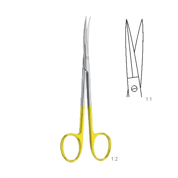 Operating scissors