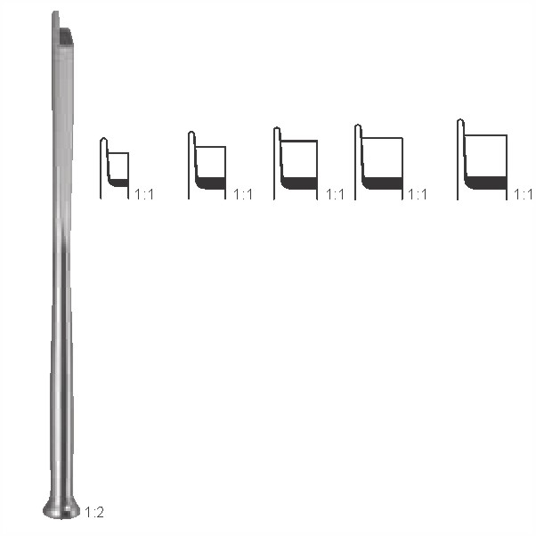 Chisels