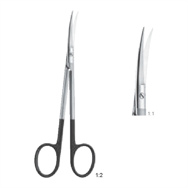 Scissors