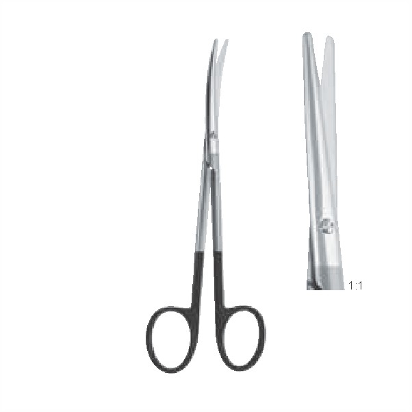 Scissors