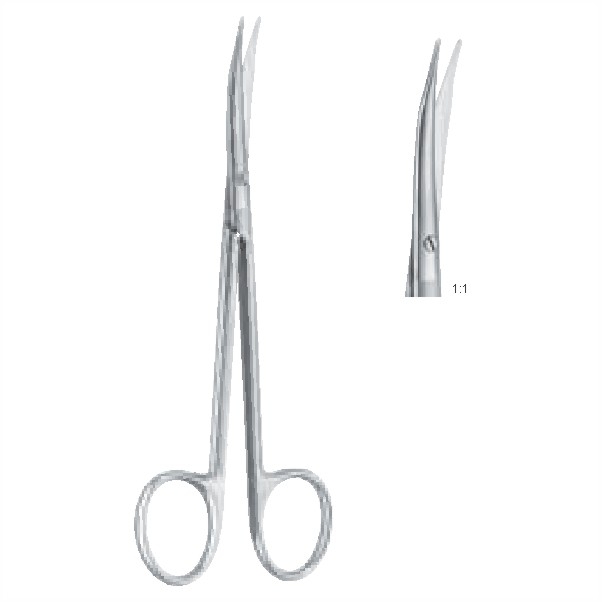 Scissors