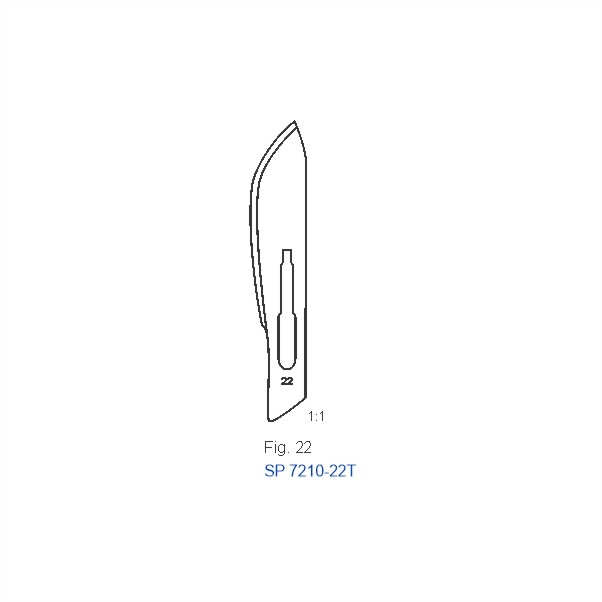 Scalpel blades 