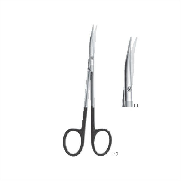 Scissors
