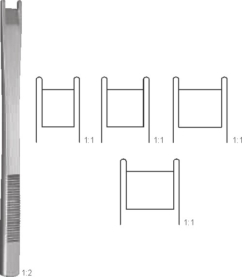 Chisels