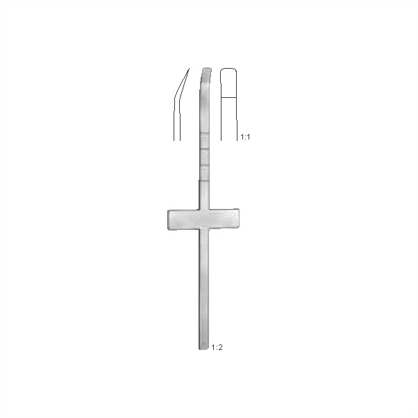 Chisels