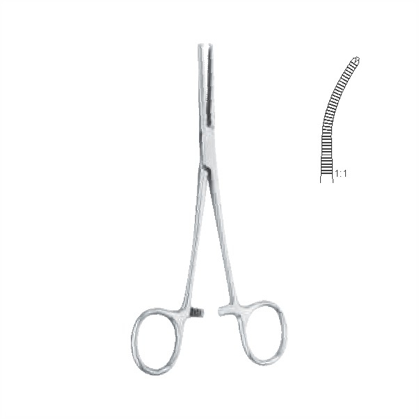 Haemostatic forceps