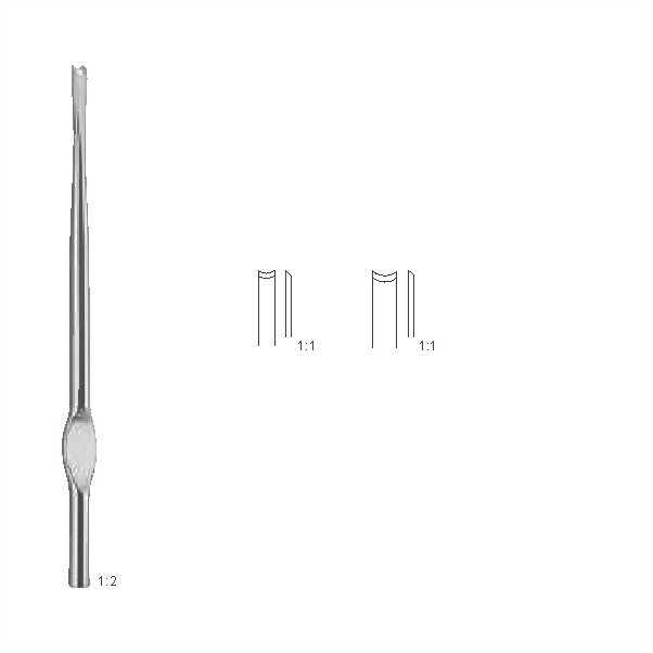 Chisels