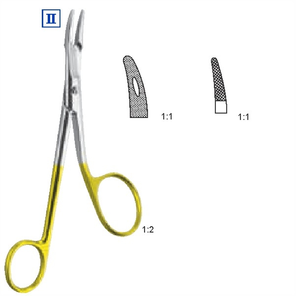 Needle holders