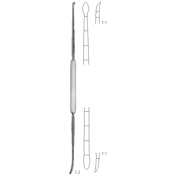 Septum elevators