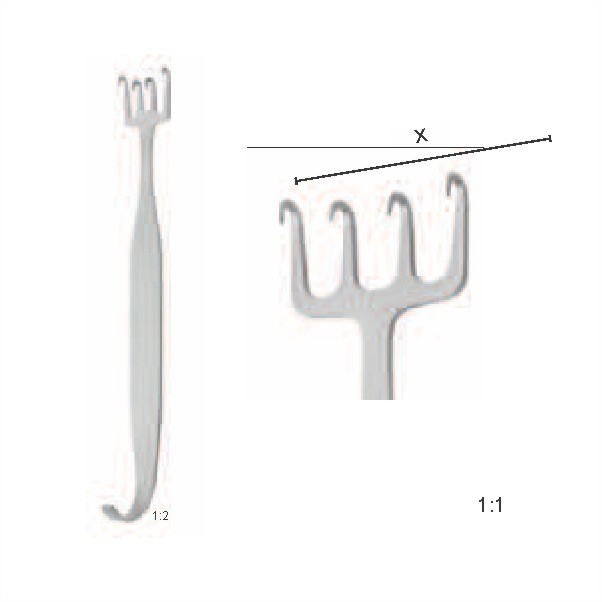 Retractors