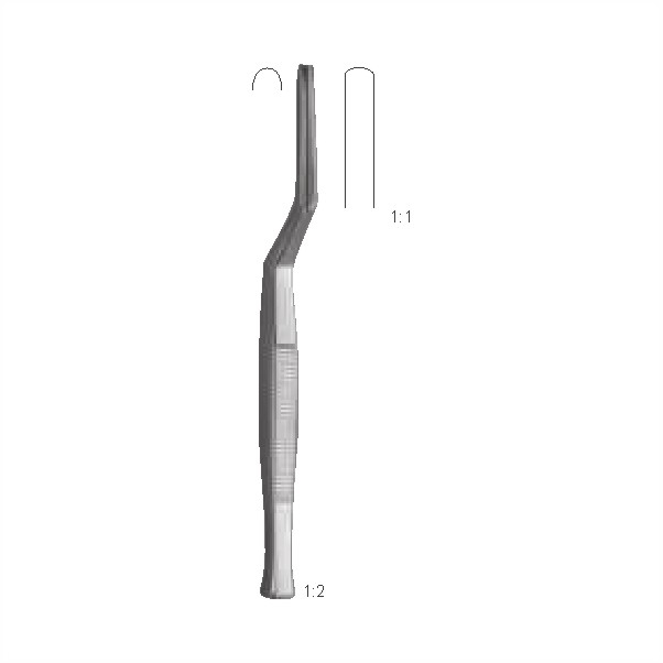 Chisels