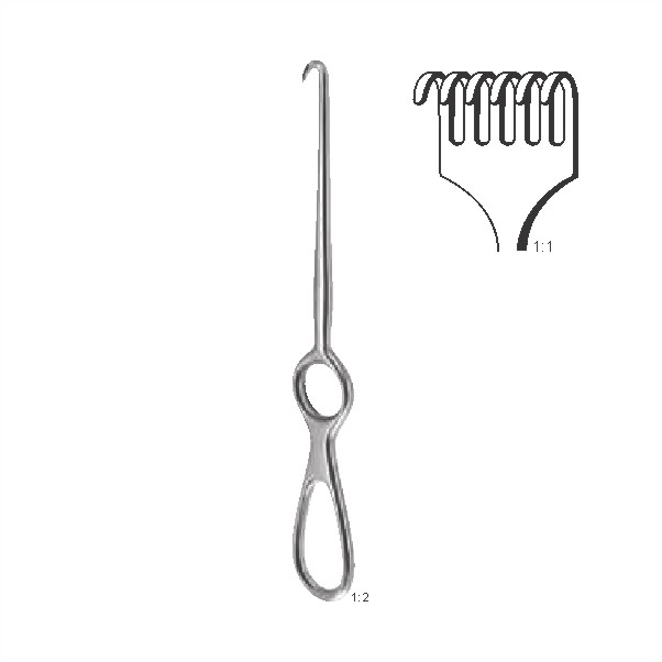 Retractors