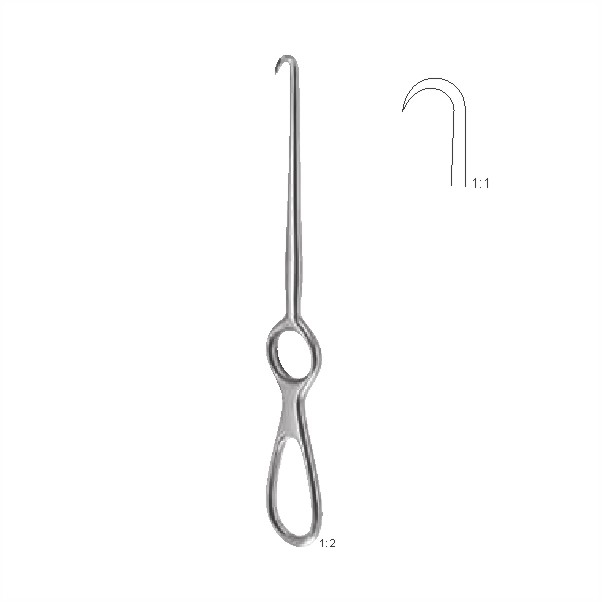 Retractors