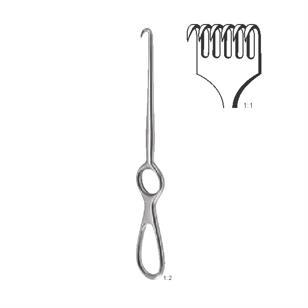 Retractors