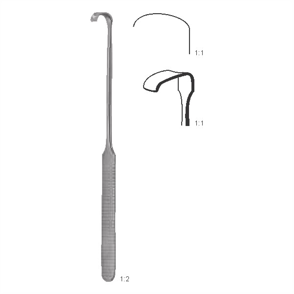 Retractors