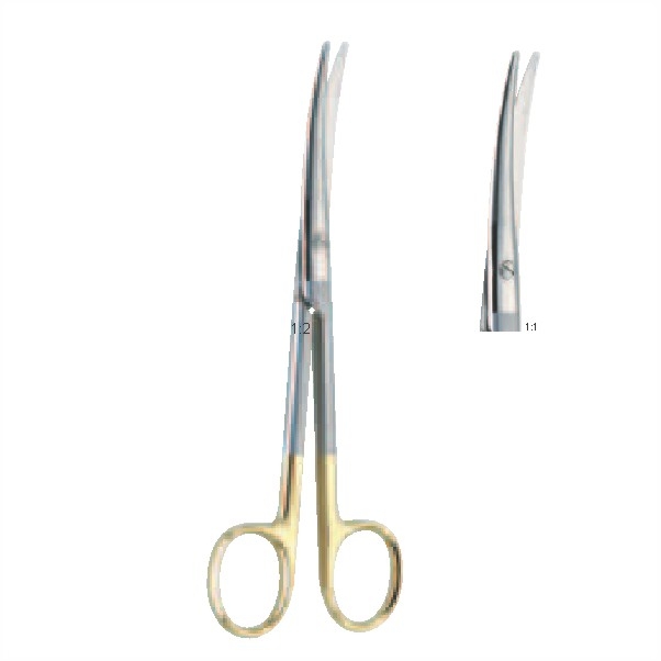 Scissors