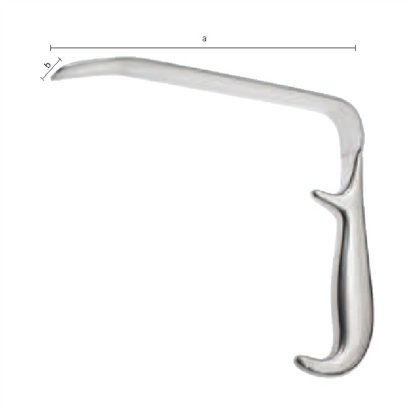 Mamaplasty retractors